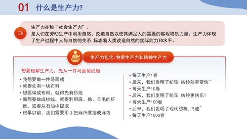 小学教育学习新质生产力主题班会PPT课件
