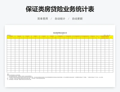 保证类房贷险业务统计表