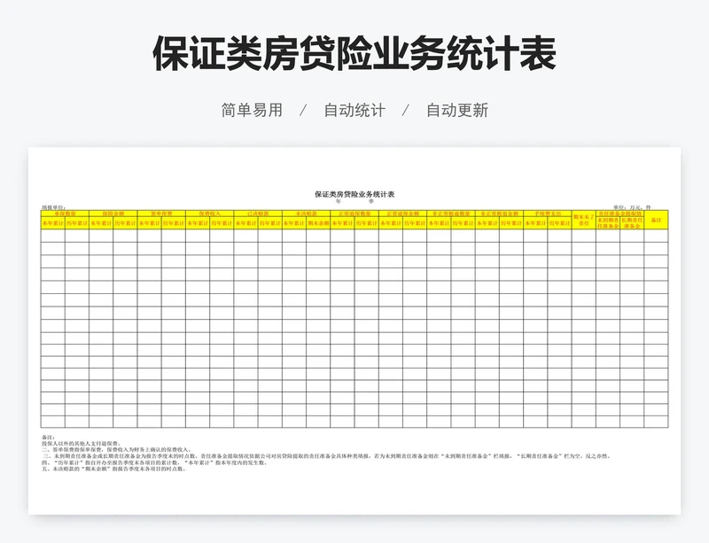 保证类房贷险业务统计表