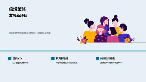 餐饮业绩崭新篇章