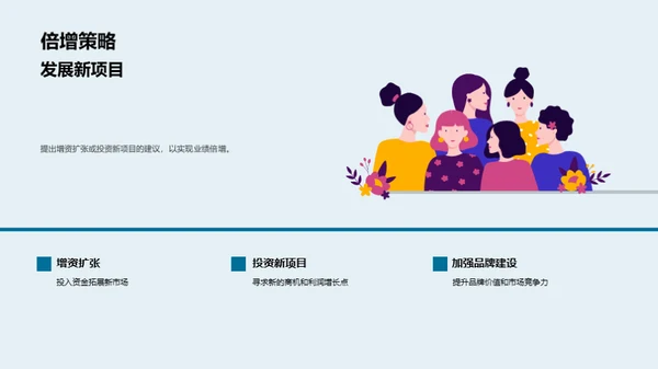 餐饮业绩崭新篇章