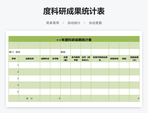 度科研成果统计表