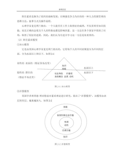 166030105_王丽英_[论文]北京轻松筹网络科技有限公司人才招聘问题及对策.docx