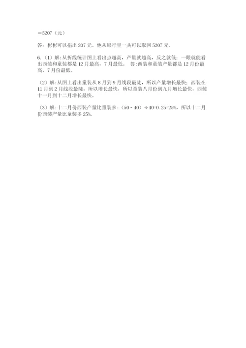 沪教版小学数学六年级下册期末检测试题（培优）.docx