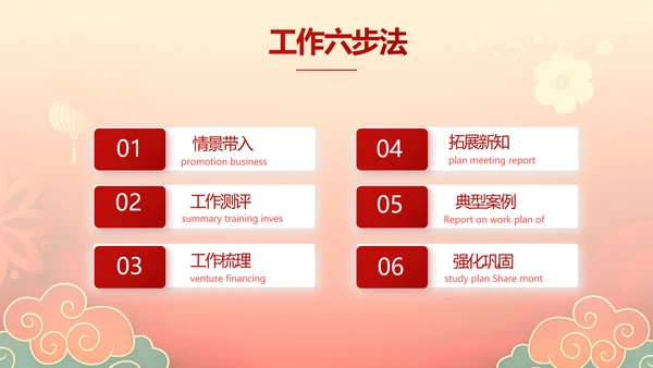 2022迎新晚会年终工作总结新年计划PPT