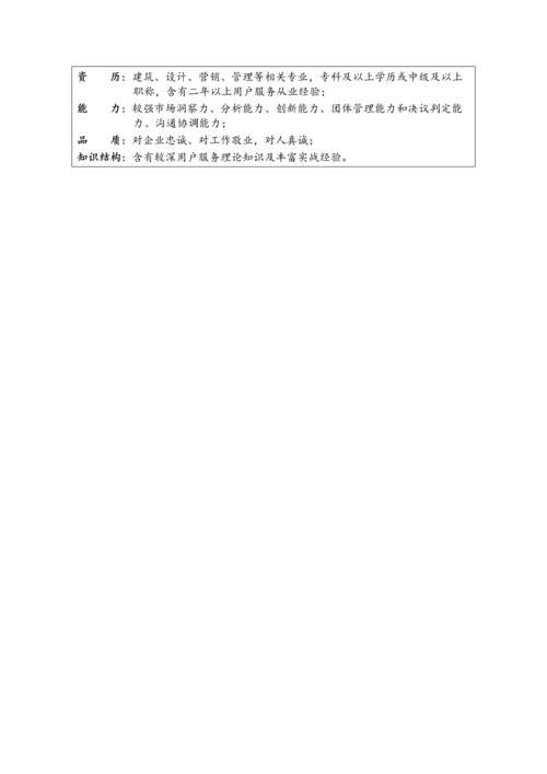 客户服务部岗位职能说明指导书.docx