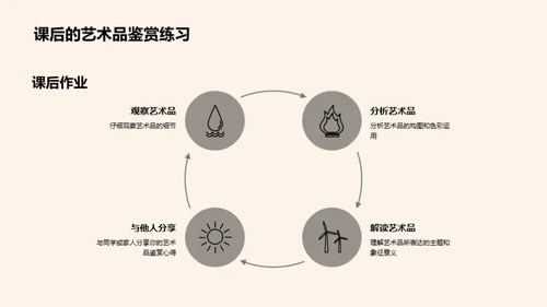 艺术品鉴赏全解析