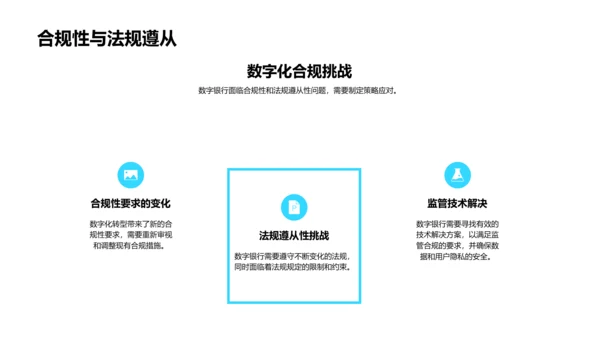 银行数字化转型研究PPT模板