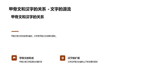汉字的起源与演变