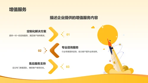 橙色商务风企业介绍PPT模板