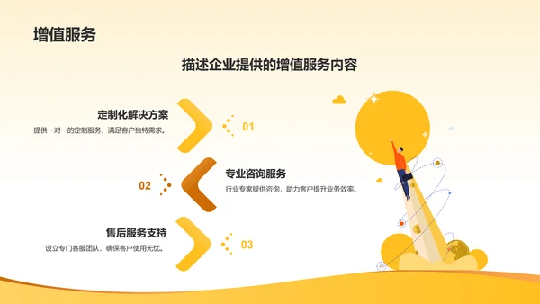 橙色商务风企业介绍PPT模板
