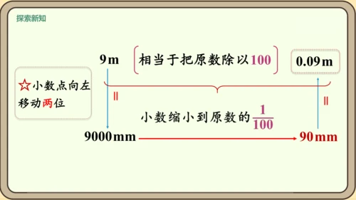 新人教版数学四年级下册4.3.1  小数点移动引起小数大小的变化课件