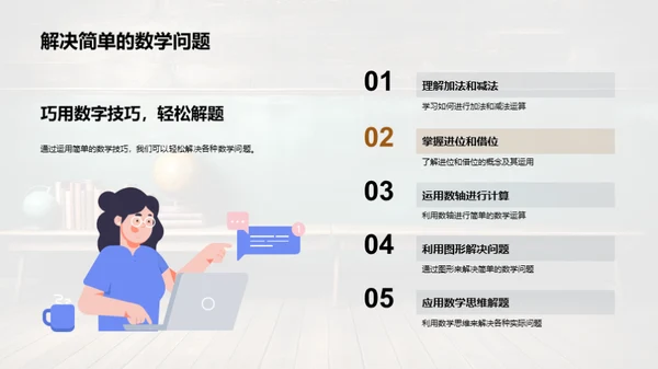 数字的奥秘世界