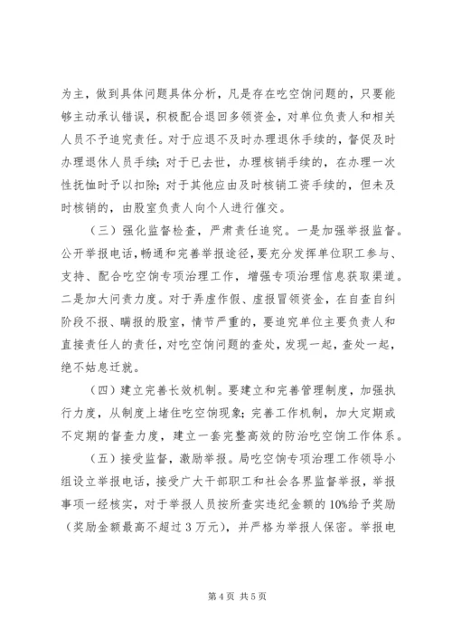 事业单位吃空饷自查报告.docx