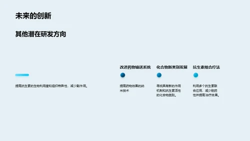 商务风生物医疗学术答辩PPT模板