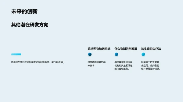 商务风生物医疗学术答辩PPT模板