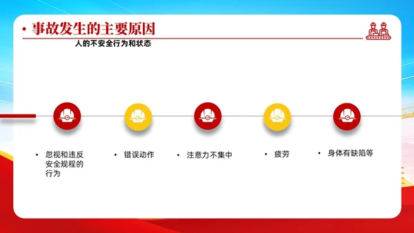 蓝色清新安全管理安全培训不放松生产管理有保障安全培训ppt