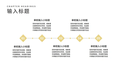 商务风黑金大气年终总结策划方案汇报PPT模板