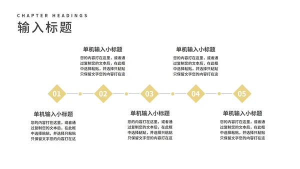 商务风黑金大气年终总结策划方案汇报PPT模板
