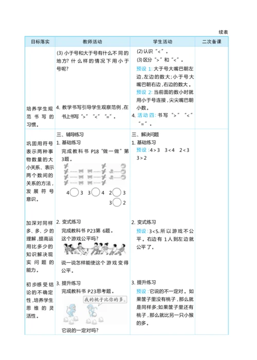 1.2 比大小 大单元整体教学设计(表格式）人教版（2024）数学一年级上册