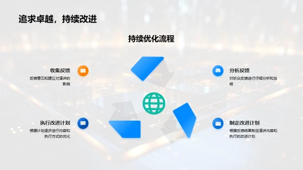 科技行业全览