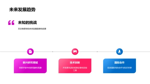 探索天文物理学