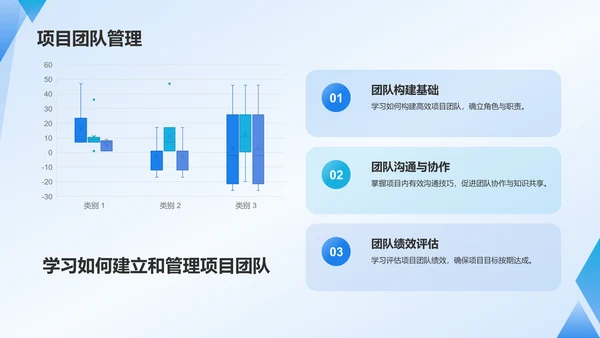 蓝色3D风项目进度管理PPT模板