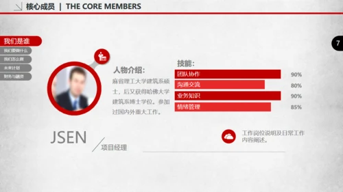 创业融资商业路演计划书通用PPT模板