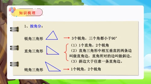 第五单元：三角形（单元复习课件）-人教版四年级数学下册(共41张PPT)