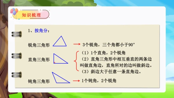 第五单元：三角形（单元复习课件）-人教版四年级数学下册(共41张PPT)