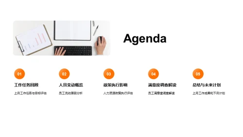 人力资源月度综述