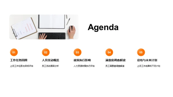 人力资源月度综述