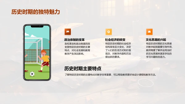 历史教学创新策略