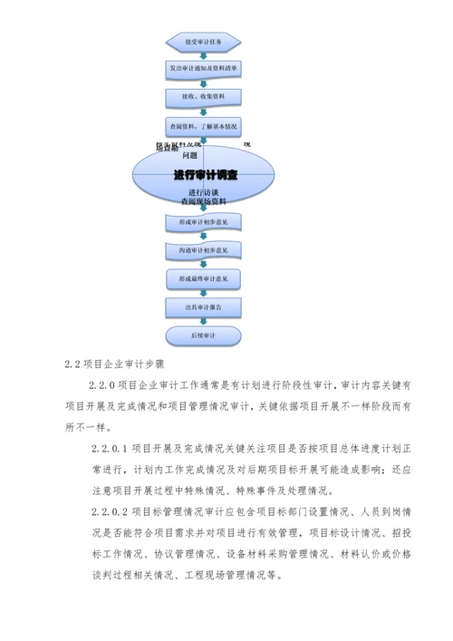 综合项目工程审计工作作业流程.docx