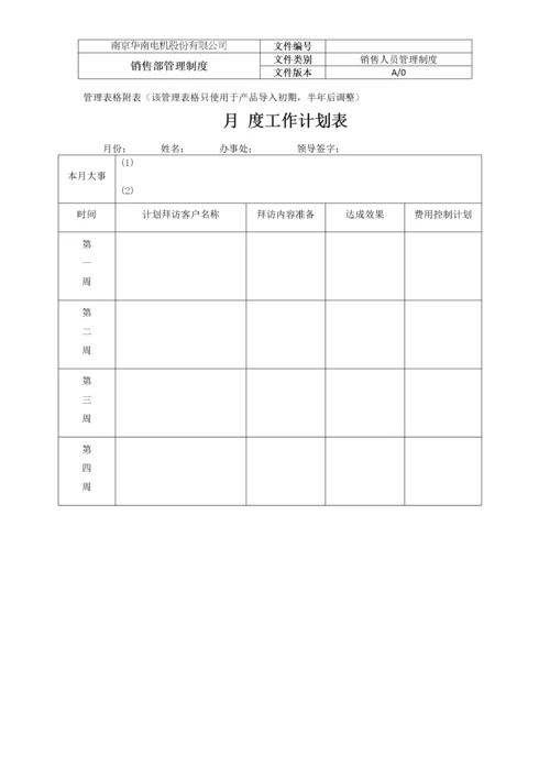 销售部销售人员管理制度.docx