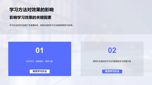 高效学习方法教训PPT模板