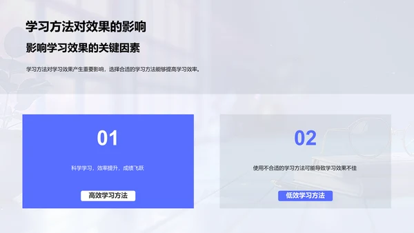 高效学习方法教训PPT模板