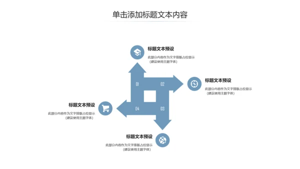基因生物化学医疗医学DNA学术研究PPT