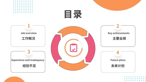 简约风通用目录页合集PPT模板