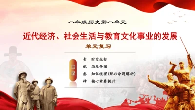 第八单元  近代经济、社会生活与教育文化事业的发展（复习课件）-【课堂无忧】新课标同步核心素养课堂