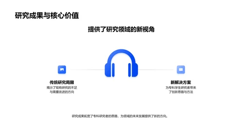 专科研究开题报告PPT模板