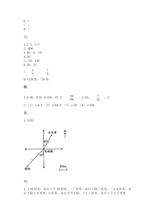 最新苏教版小升初数学模拟试卷附答案【满分必刷】.docx