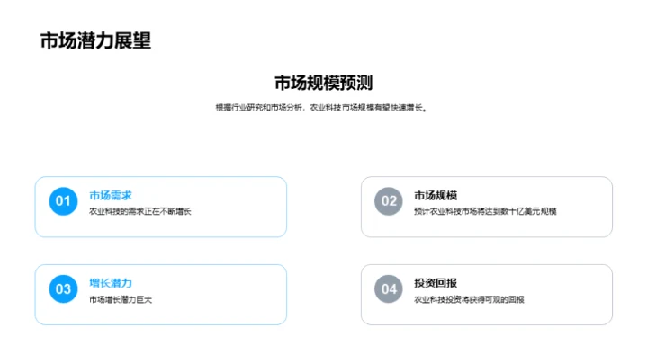 智能农业：未来展望