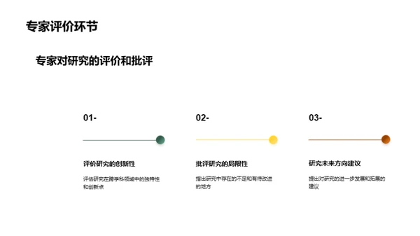 探索跨学科研究之路