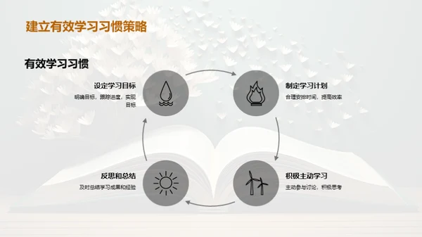 硕士之路：文学研究篇