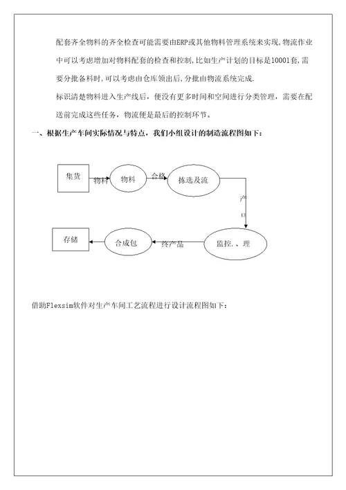 小组总结报告实习调研报告工作总结报告