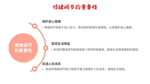 红色简约调节情绪拥抱好心情主题PPT模板