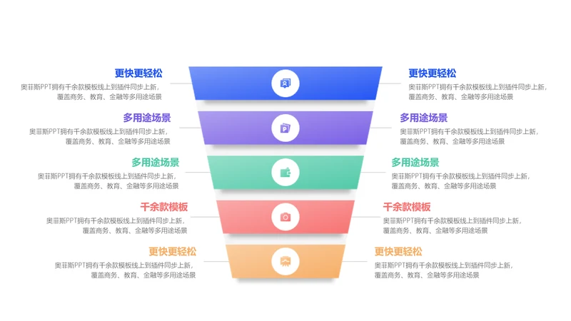 简约风并列关系多项PPT内容页