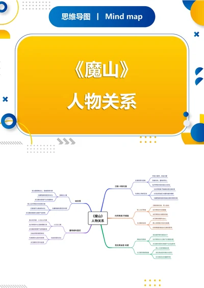 《魔山》人物关系思维导图