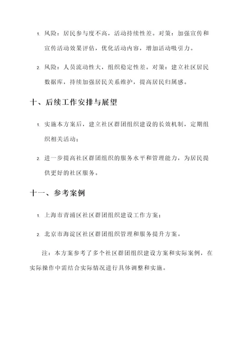 社区群团组织建设工作方案